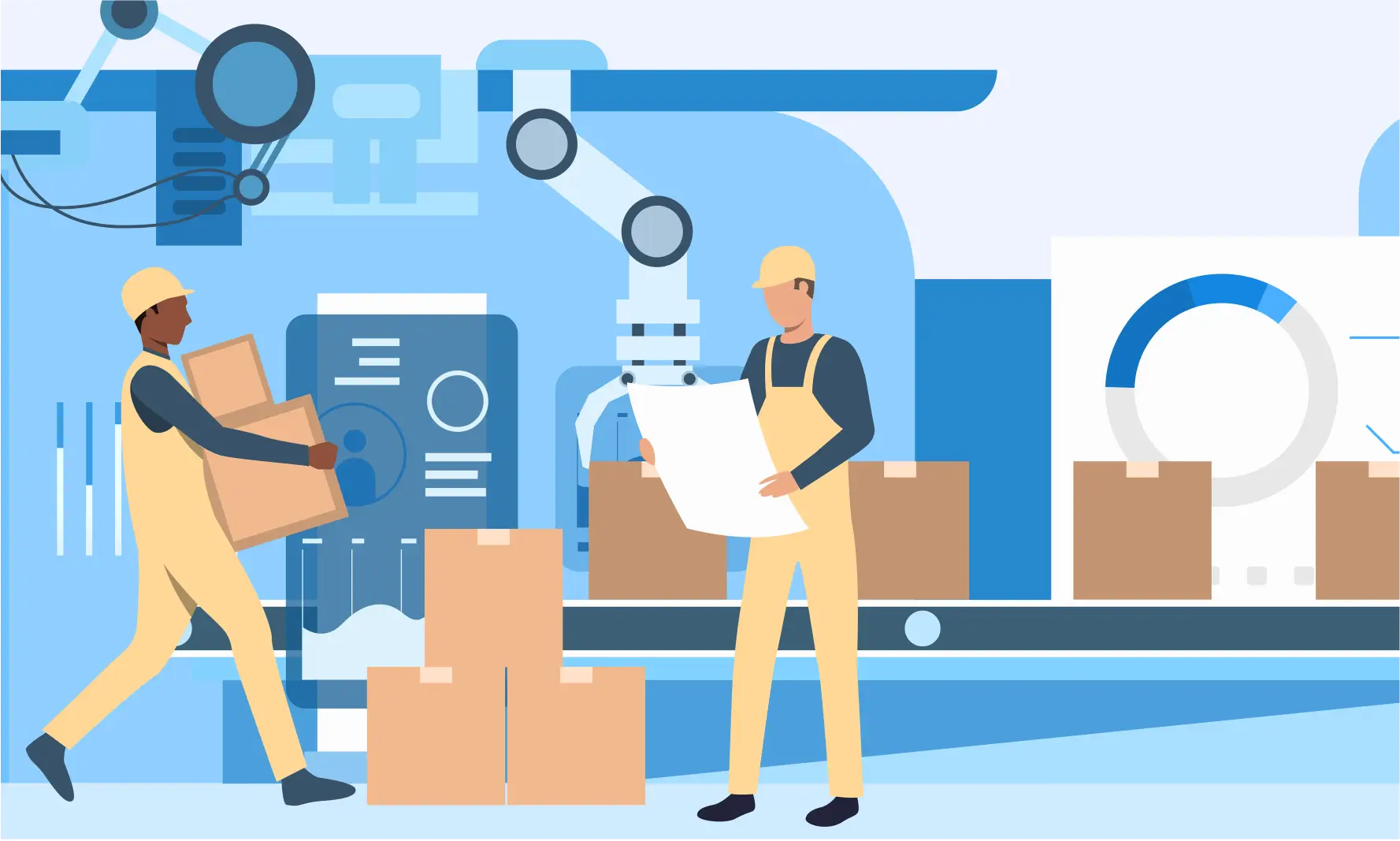Order, production & Workflow Management